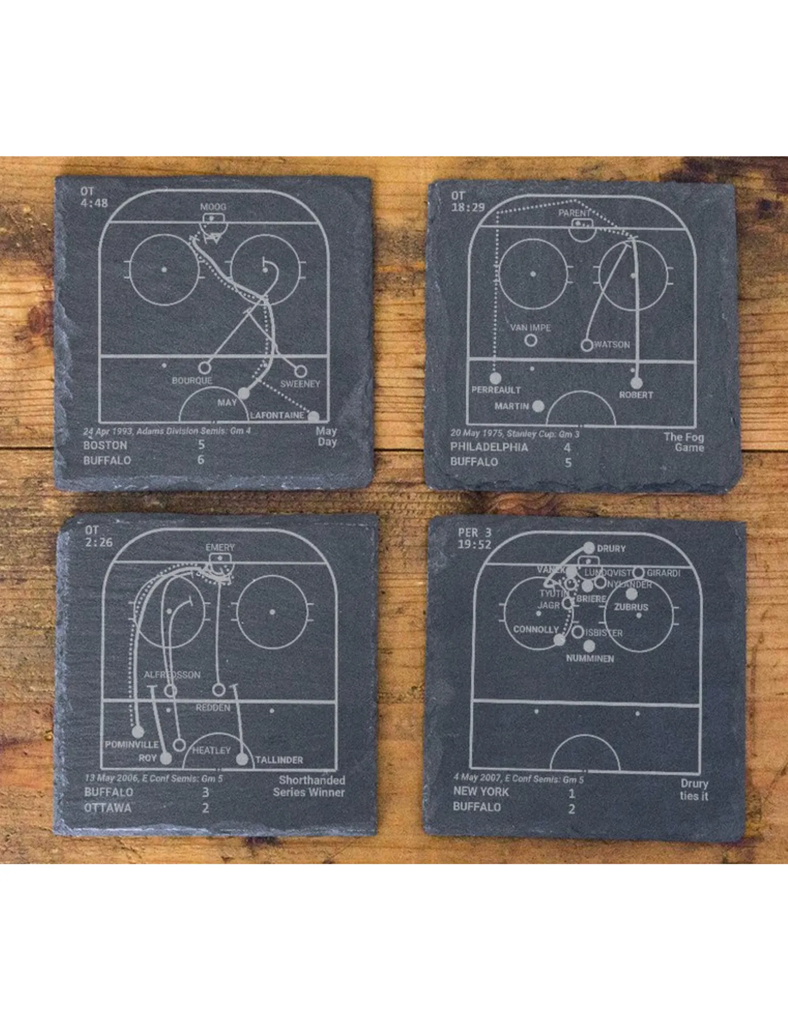 Buffalo Sabres Greatest Plays in Sports Coasters